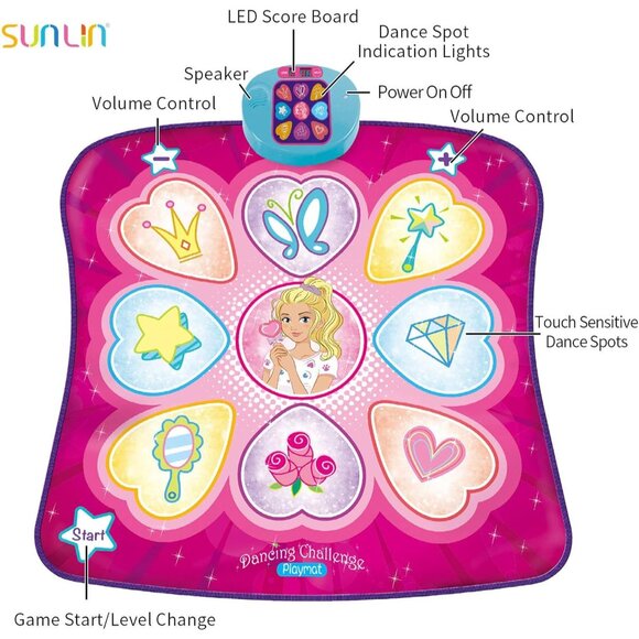 Dance Mat - Rhythm Step Play Mat - Dance Game Toy Pad with LED Lights, Gift for - Picture 2 of 8
